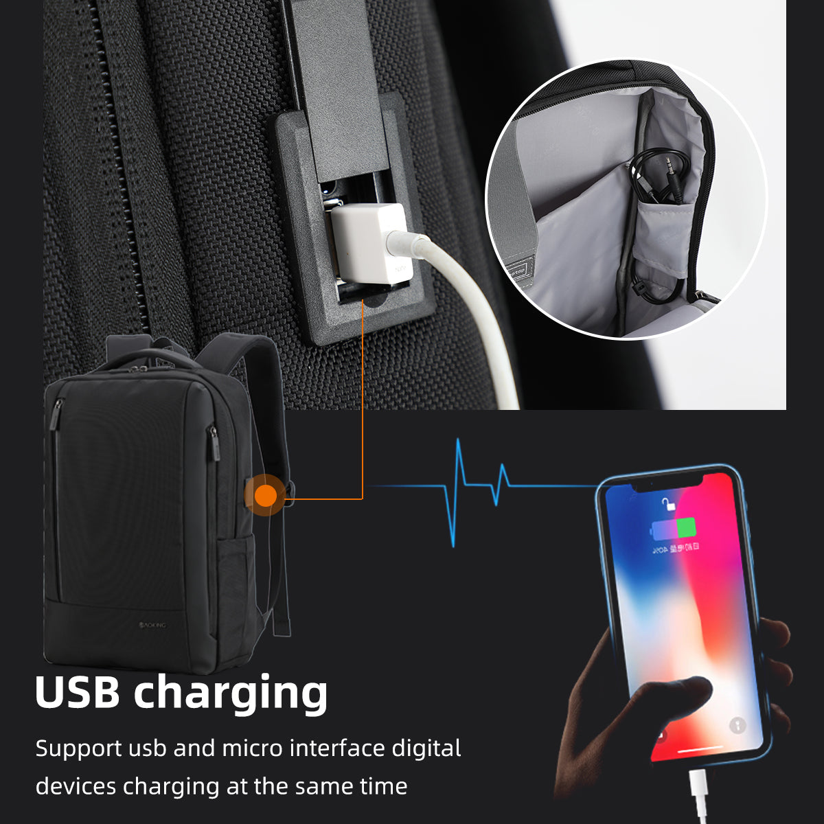 תיק גב עסקי איכותי ללפטופ 15.6" מבית המותג AOKING עם טעינת USB
