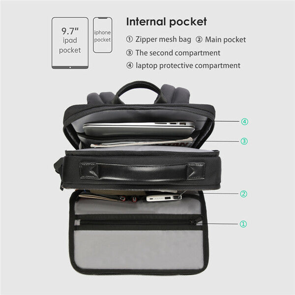 תיק גב עסקי יוקרתי מבית המותג AOKING בשילוב עור